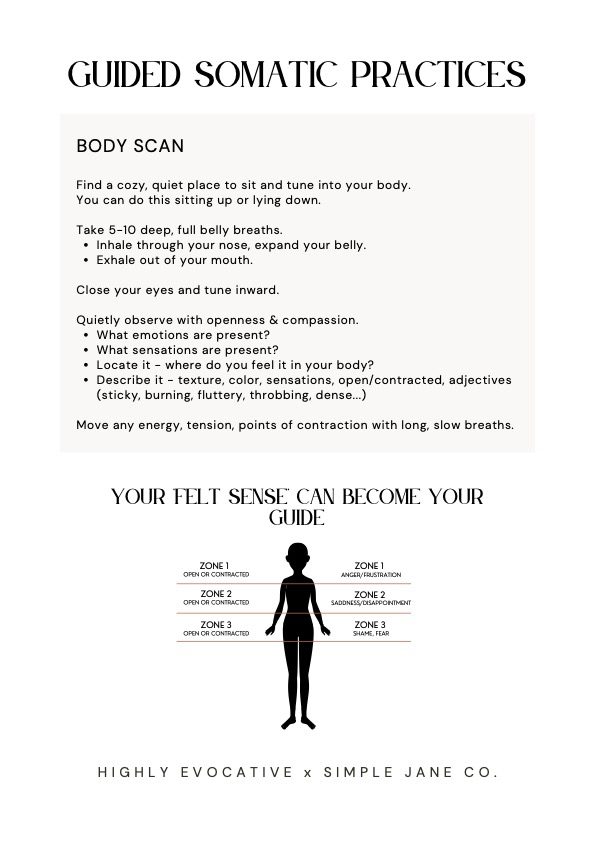Body Scan 